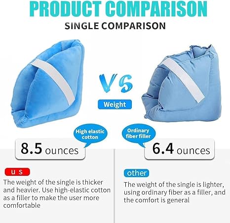 1 Piece Foot Support Pillow-Heel Cushion Protector Pillow for Relieveing Foot Pressure，Blue