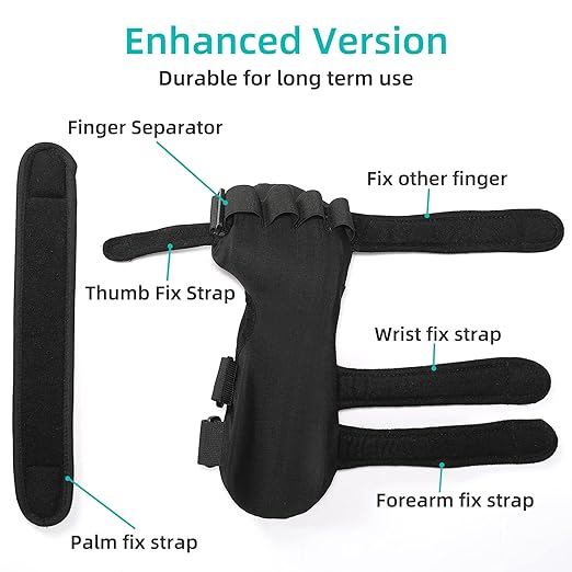 Fanwer Stroke Resting Hand Splint - Night Immobilizer Wrist Finger Brace for Flexion Contractures, Functional 5 Finger Stabilizer Wrap for Muscle Atrophy Rehab, Arthritis, Carpal Tunnel (Large Right)