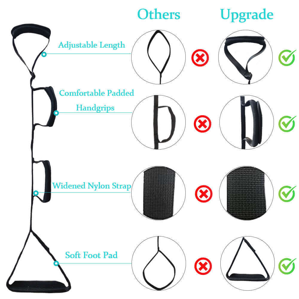 Multi-Loop Leg Lifter Strap with Foot Grip, Leg Lifter Aid for Bed